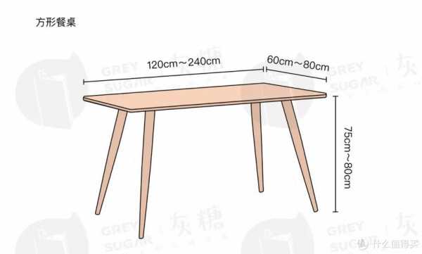 餐桌面的长和宽是多少（餐桌面的长和宽是多少厘米的）