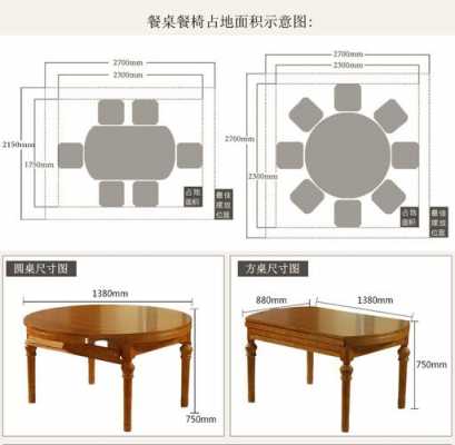 家用圆形餐桌尺寸（圆形餐桌规格尺寸）