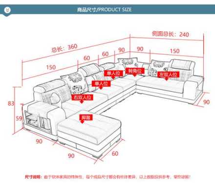客厅沙发尺寸的简单介绍
