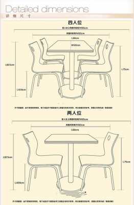 4人餐桌餐椅的人体力学（4人餐桌椅占地面积尺寸）