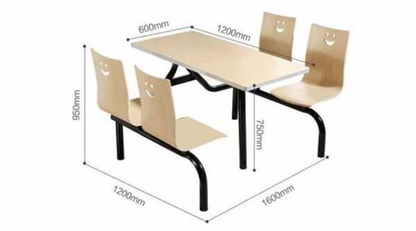 关于四人座餐桌尺寸的信息