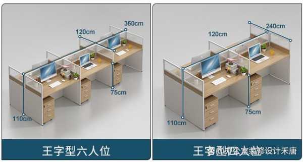 一般的员工办公桌尺寸是多少？所有办公桌尺寸