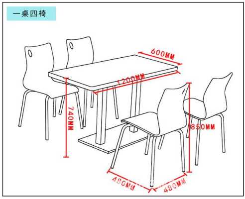 4人餐桌尺寸是多少？4人餐桌尺寸是多少？（4人办公桌尺寸标准尺寸）