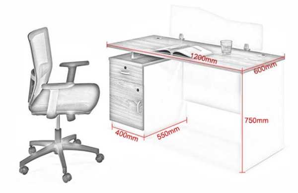 办公室常规桌子（办公室、员工使用）尺寸是什么？（办公家具的规格）