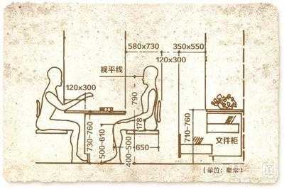 书桌椅子距离多少合适？（办公室办公桌间距）